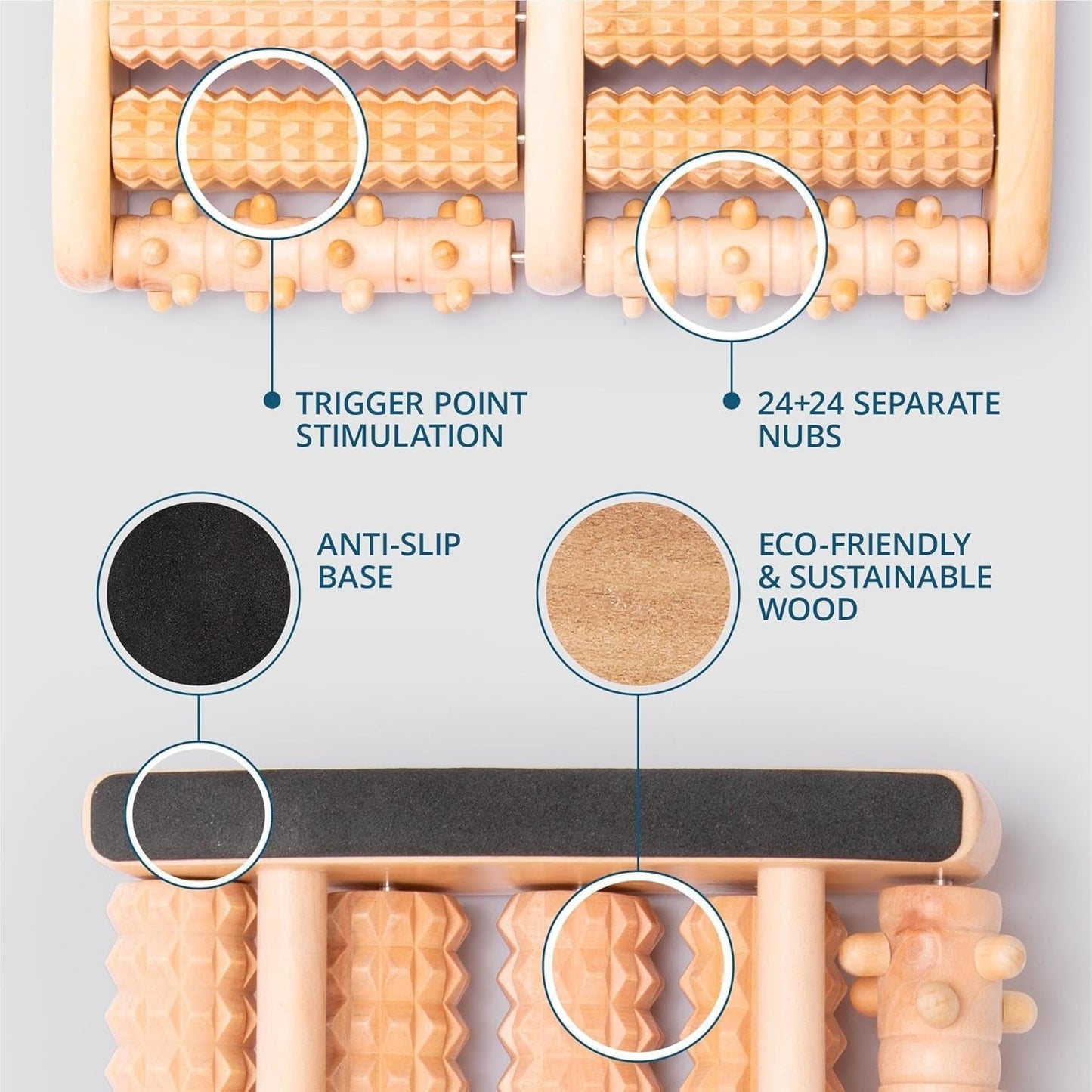 TheraFlow Dual Foot Massager